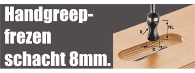 Vinger en hand-greepfrees HW