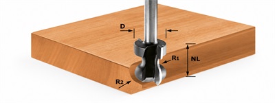 Vinger & hand greepfrees HW