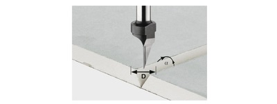 Gipsplaatfrezen HW